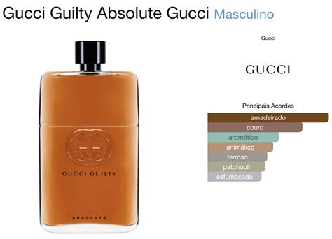 gucci guilty 25ml